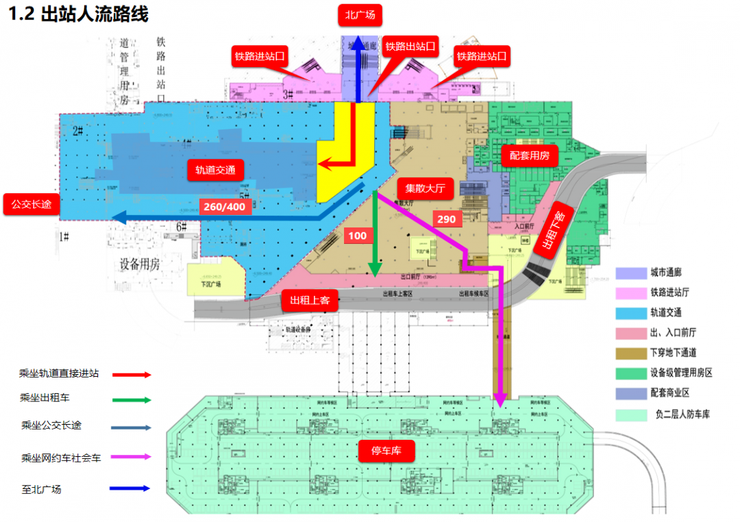 南广场出站人流路线图